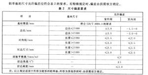 佛山正一铝单板厂家的铝单板尺寸规范标准